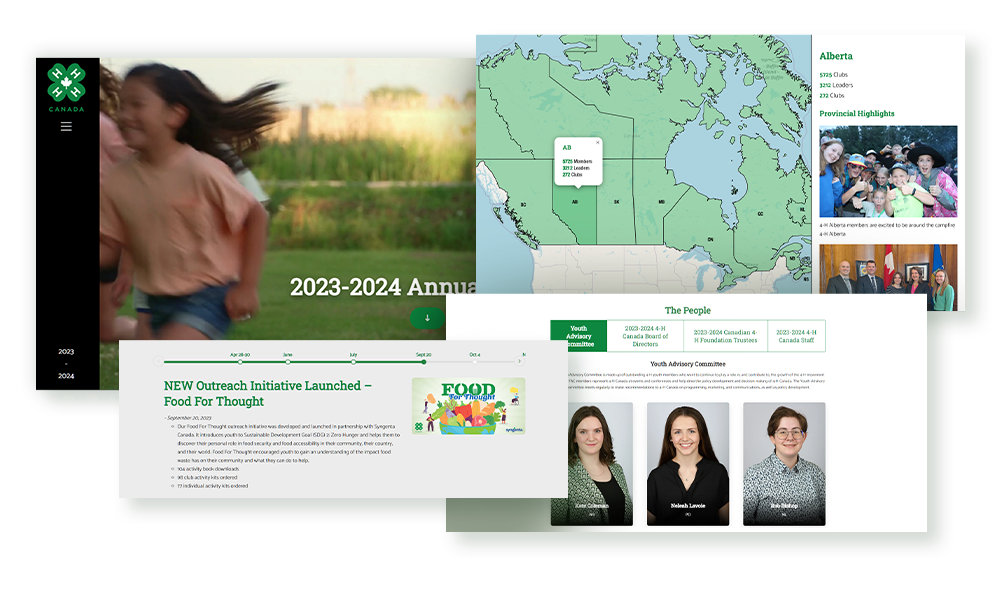 4-H Annual Report, 2023