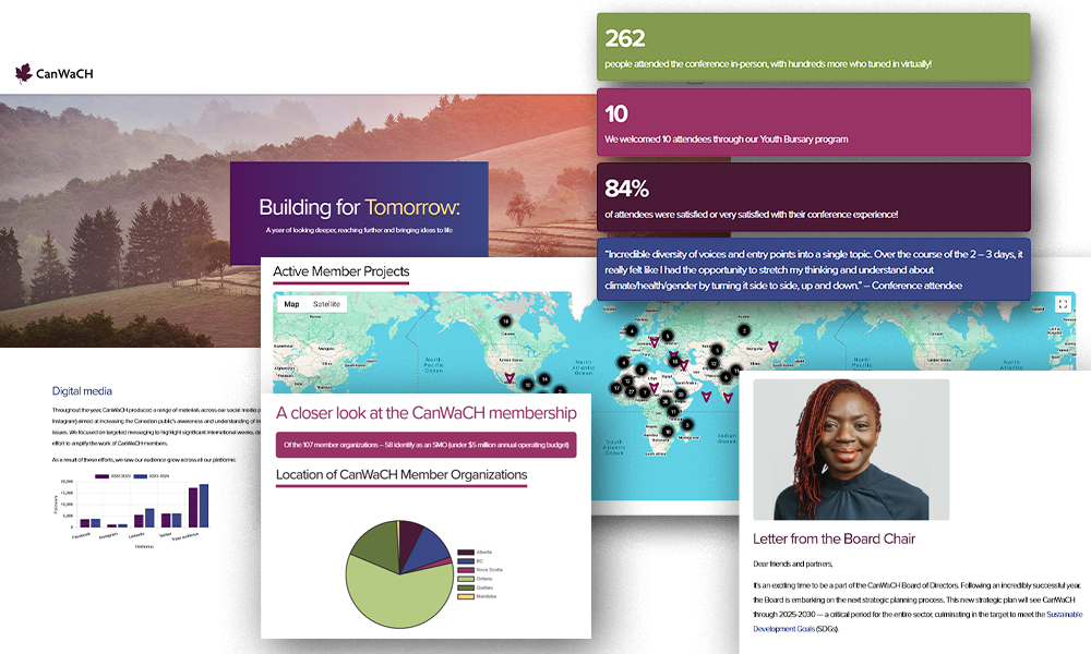 CanWach Annual Report, 2024