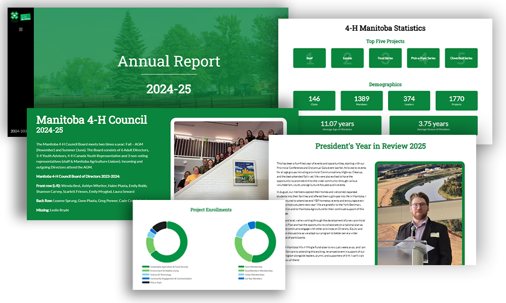 4-H Manitoba, 2025