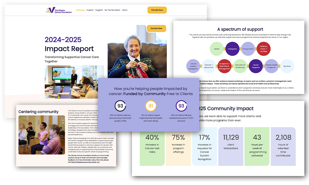 Ottawa Cancer Foundation 2025