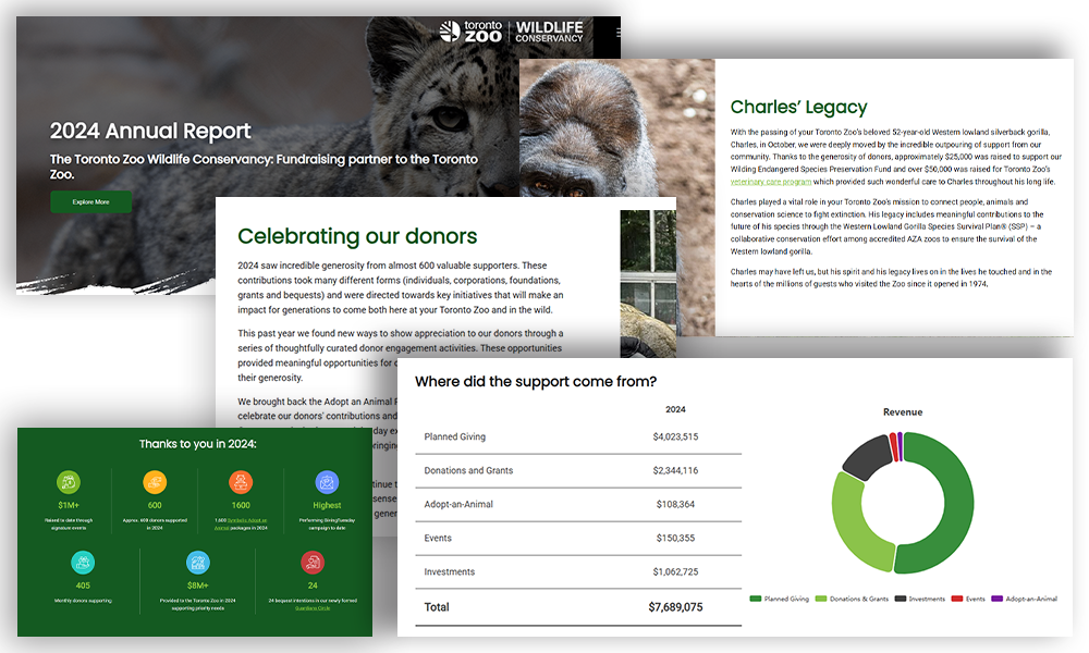 Toronto Zoo Wildlife Conservancy, 2025