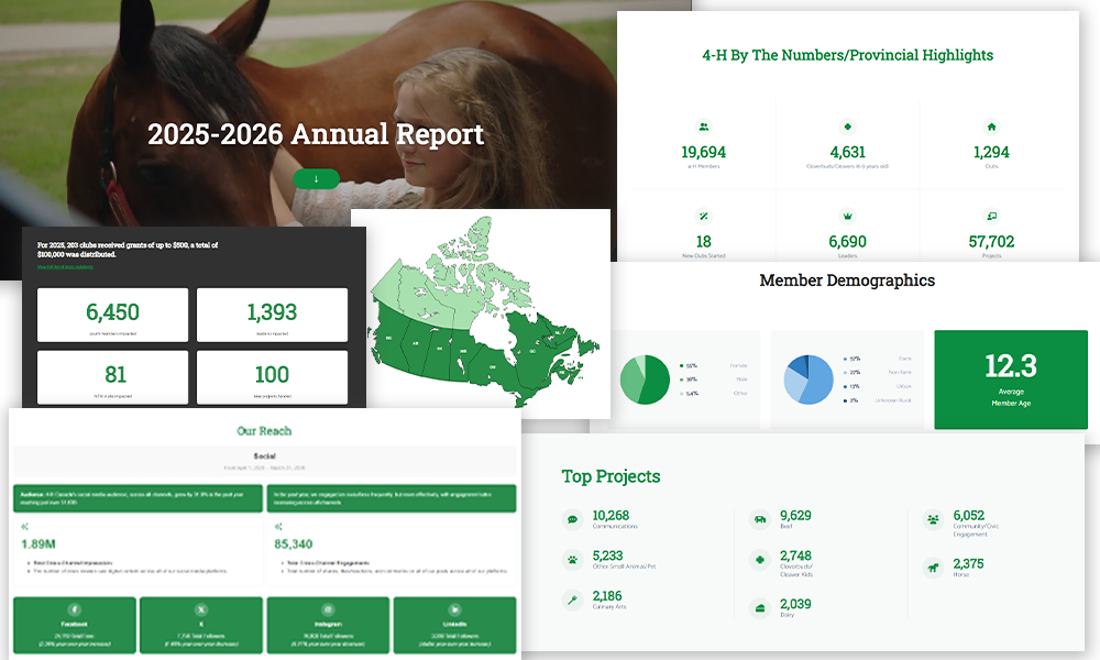 4-H, 2026